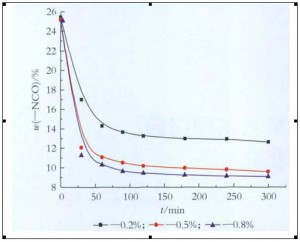乐鱼app官网下载链接:煤气脱硫催化剂厂家推荐河北净琉环保专业研发高效脱硫剂